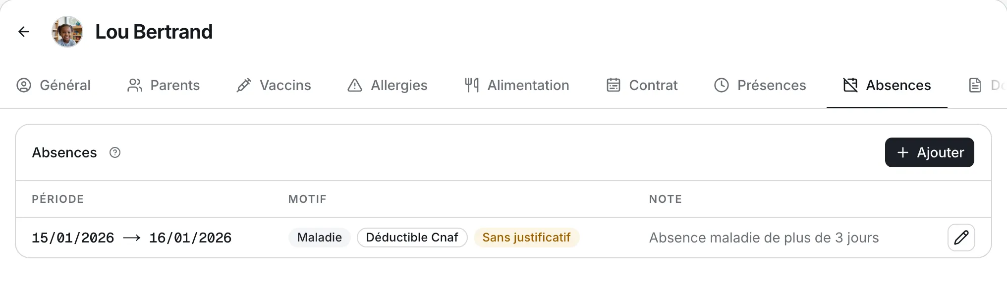 L’onglet Absences d’une fiche enfant : la période, le motif et l’état du justificatif de chaque absence.