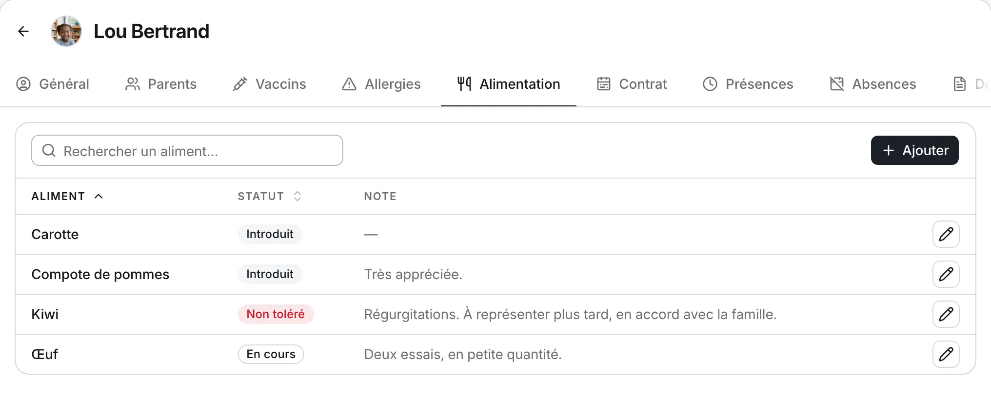 L’onglet Alimentation d’une fiche enfant : chaque aliment avec son statut — introduit, en cours, non toléré.