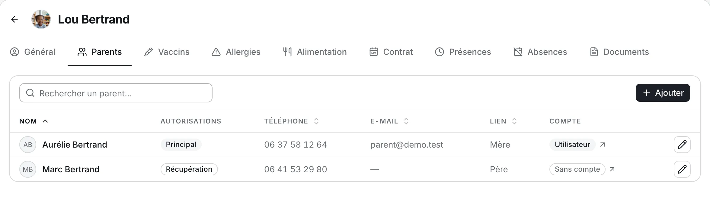 L’onglet Parents d’une fiche enfant : contacts de la famille et invitation.