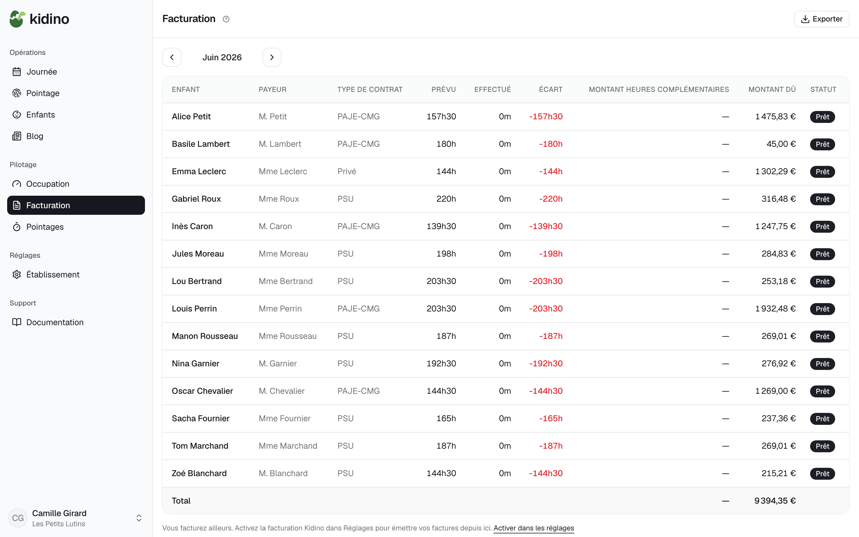 L'écran Facturation en mode export CSV : tableau des montants seul, sans brouillons ni émission.