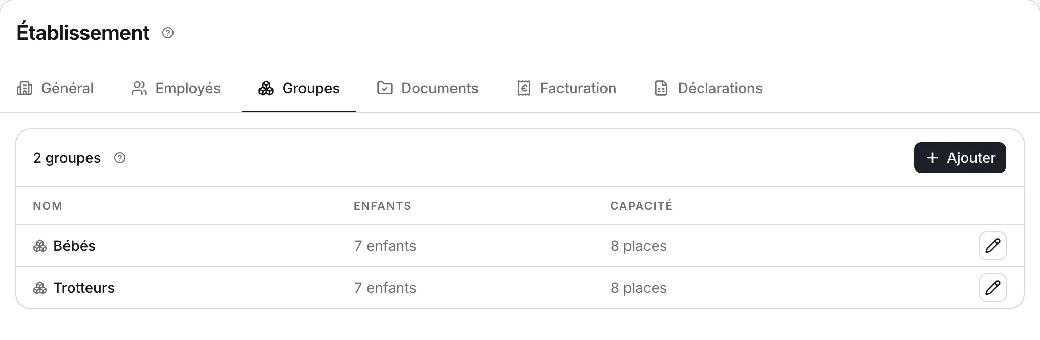 La liste des groupes de l’établissement, avec leur capacité.